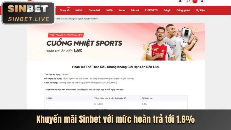 Cá cược thể thao đa dạng